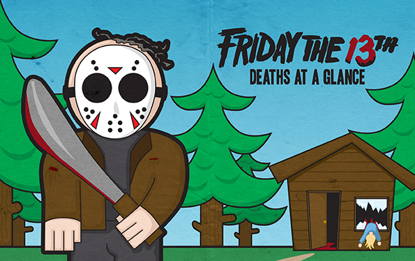 Friday the 13th Deaths at a Glance